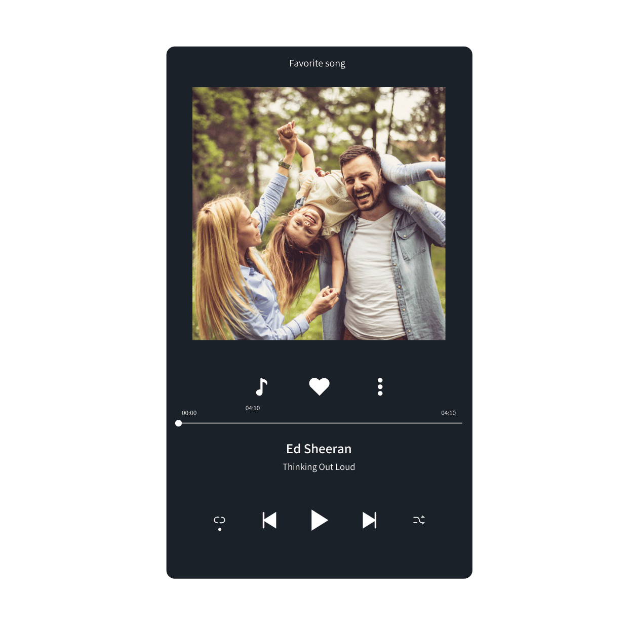 Foto Tortenaufleger Spotify-Song