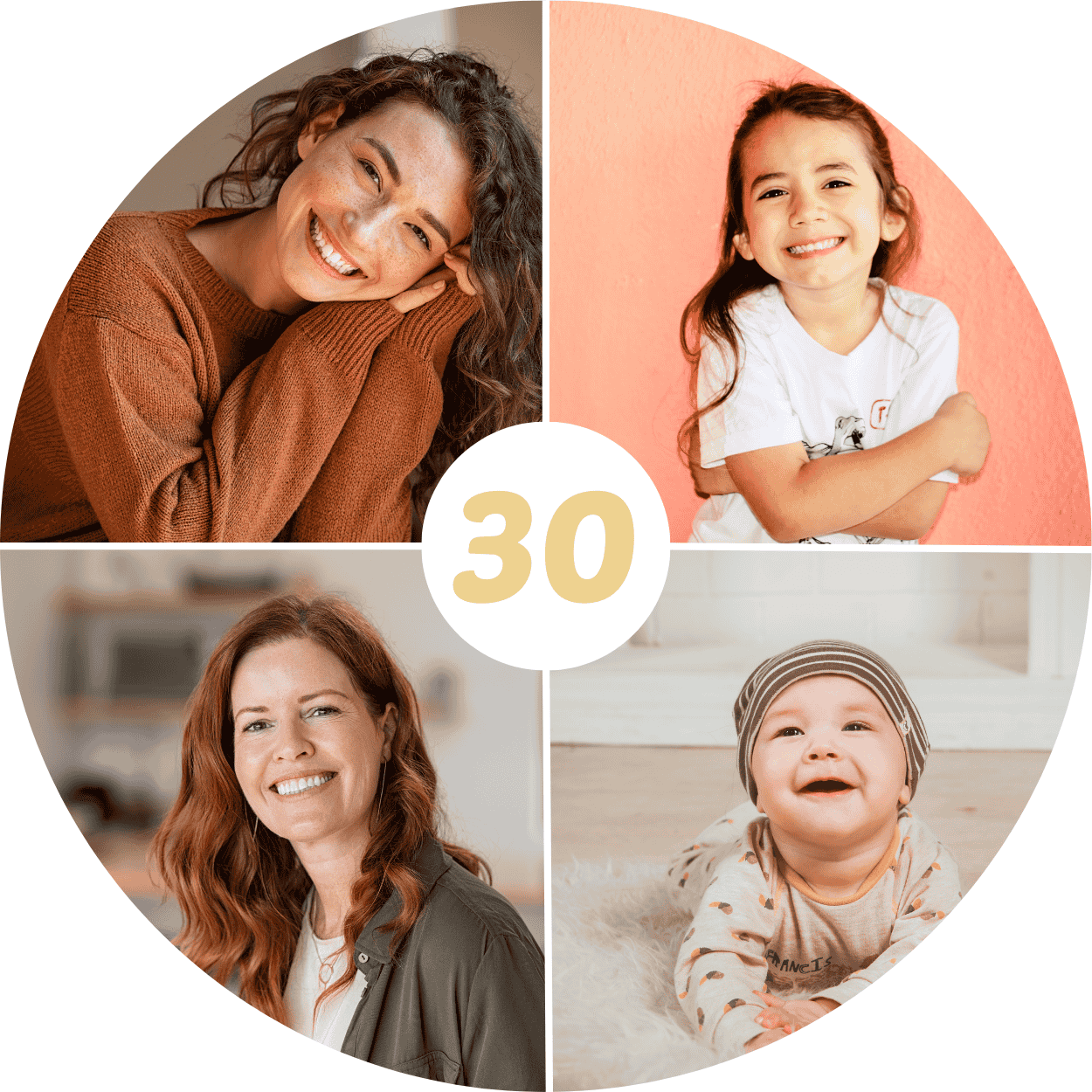 Foto Tortenaufleger Rund - vier Bilder